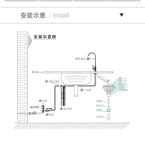 重慶凈水設備廠(chǎng)家